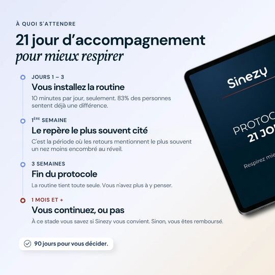 Sinezy Confort